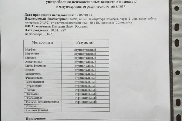 Кракен тор ссылка магазин