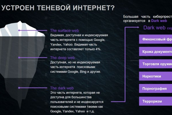 Кракен купить мефедрон