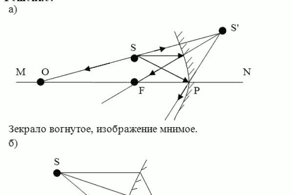 Кракен шоп нарк