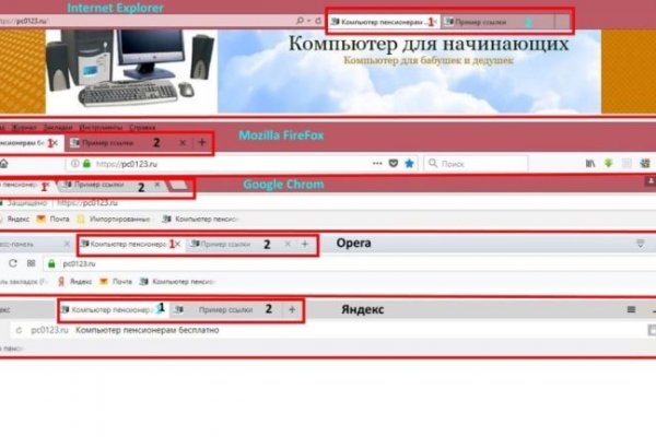 Мега кракен