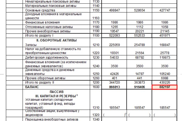 Кракен сайт наркотиков