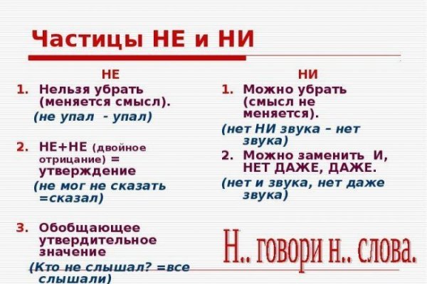 Кракен тг ссылка