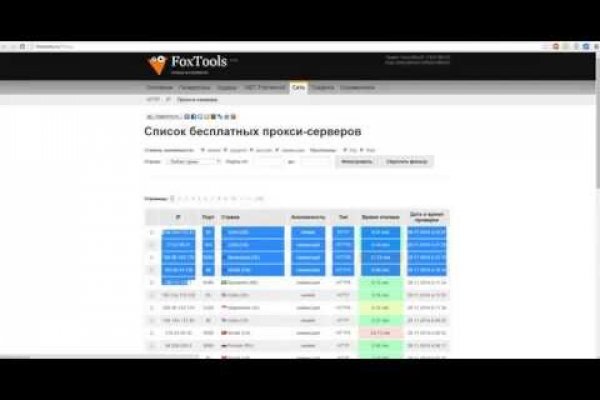 Сайты продаж наркотиков